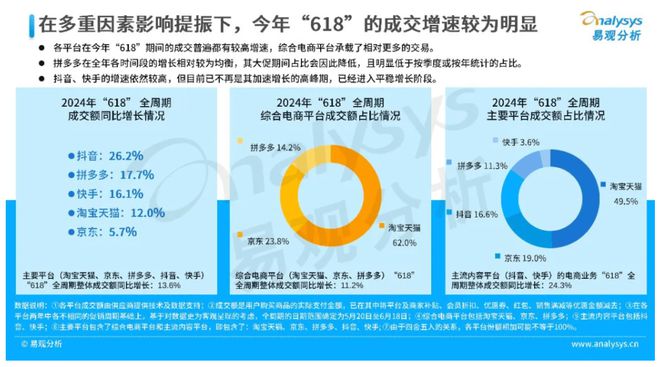 直播平台排名前十最新动态与深度分析