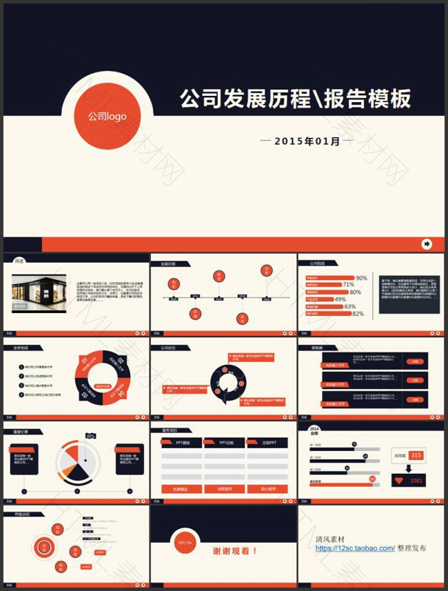 PPT模板免费下载的网站解读与更新历程回顾