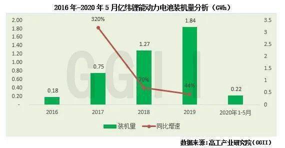 国内十大AR公司交集与合作深度解析