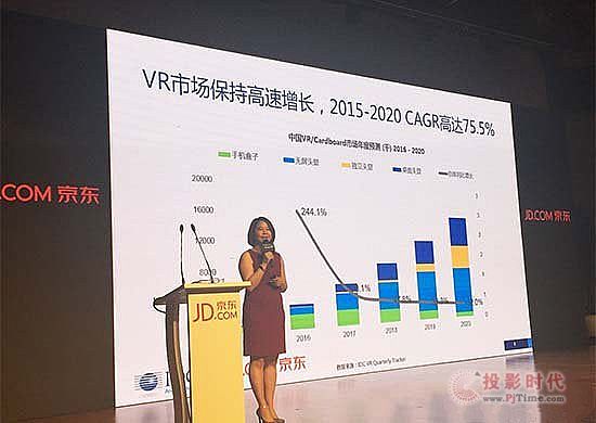 VR应用商店最新趋势分析