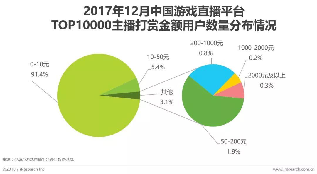 直播运营团队技术革新与最新发展趋势概览