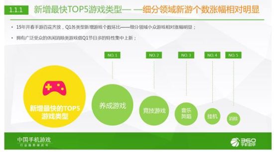 网页游戏链接最新信息概览与全面解读市场趋势