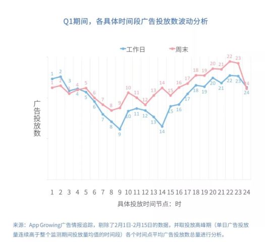 腾讯最火的十大手游最新走势与趋势预测