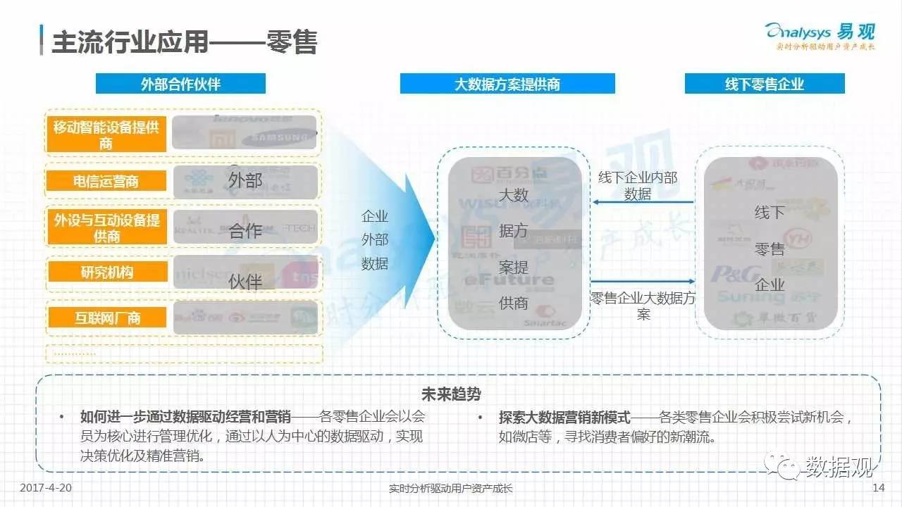 新主播培训流程方案全面解读市场趋势