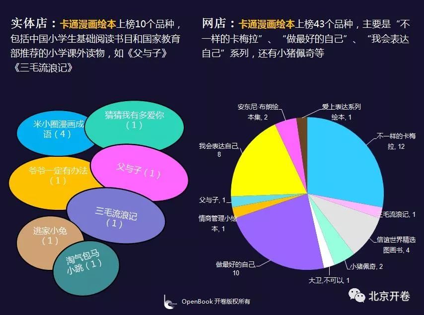 游戏怎么开发制作全面解读市场趋势