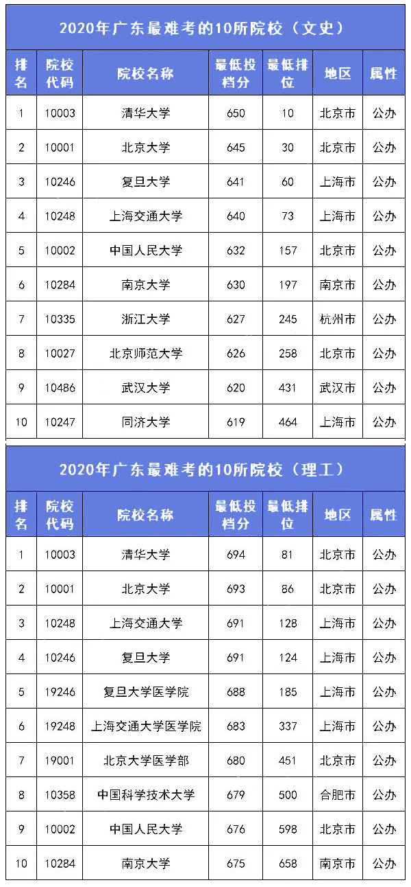 十字绣线品牌