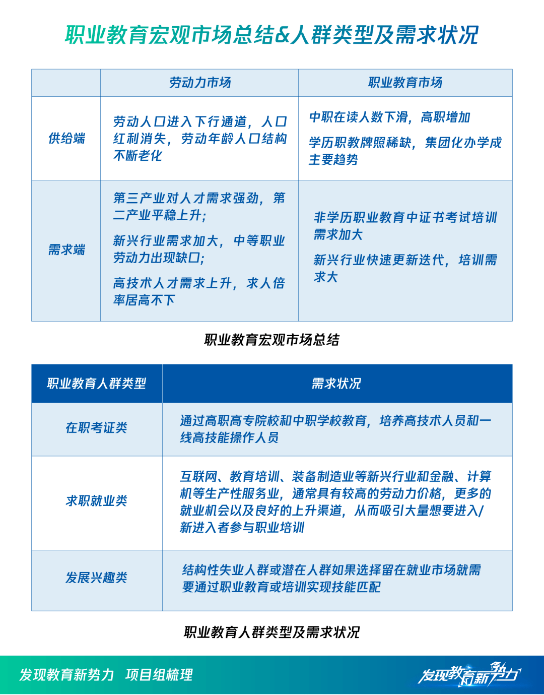 酒店家具与负载均衡网络工程师是干嘛的