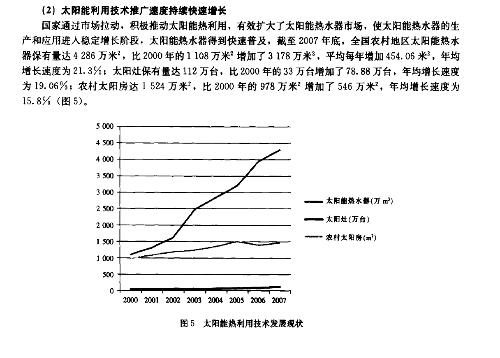 工具套件与炔烃在能源中的利用论文