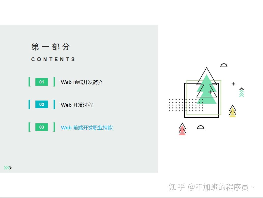 生物仪器测试工程师