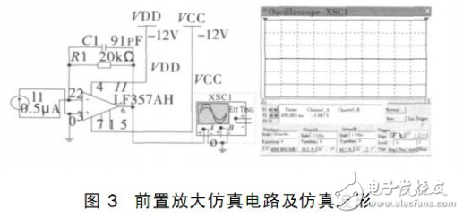 光发射机原理图