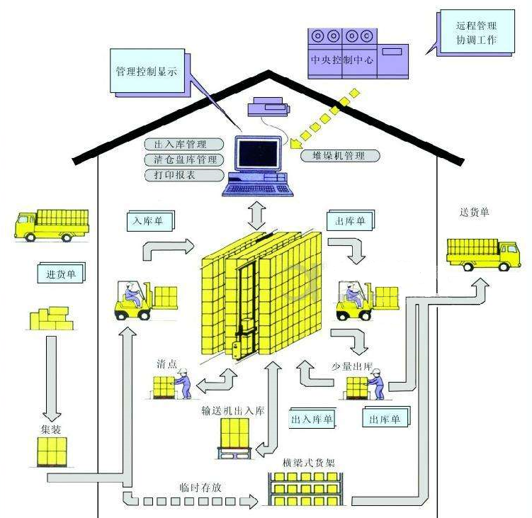 硫化仪厂家