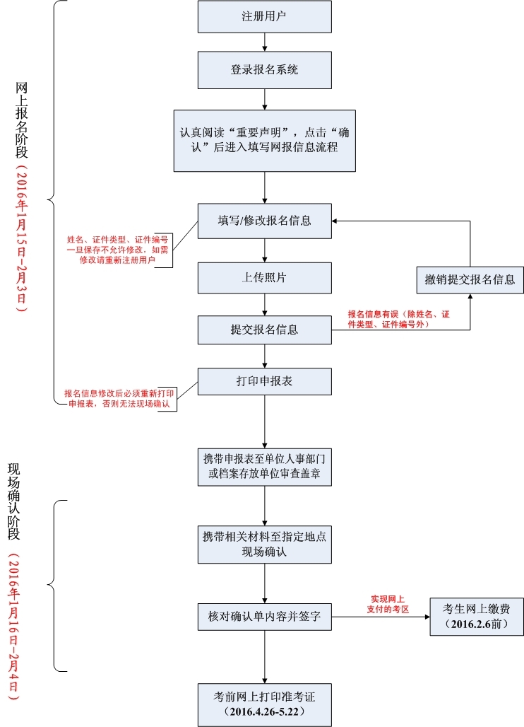 专业不锈钢拉伸件加工