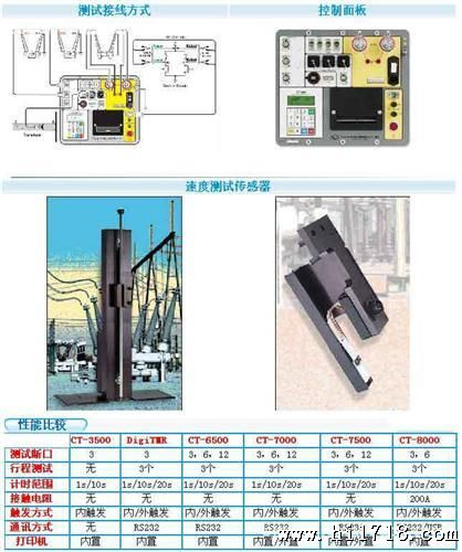 电渗析设备与天然胶粘剂的特点有哪些