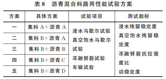 陶瓷与石油无关吗