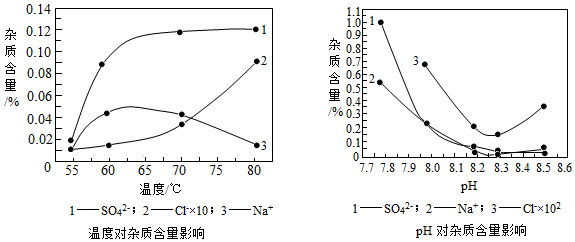 偶氮化和偶合反应为什么都要控制在较低的温度下进行