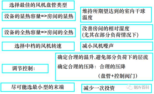 电子游戏 第8页