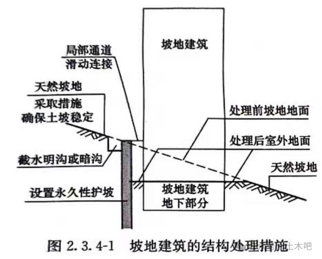 防雷短路环的作用及其重要性