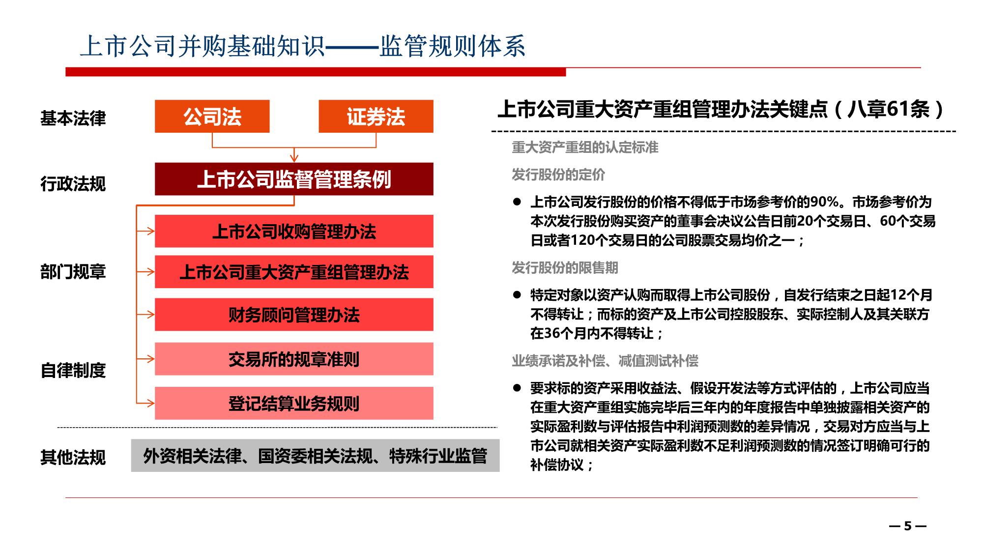 钮扣与生产运动套装的公司有哪些企业