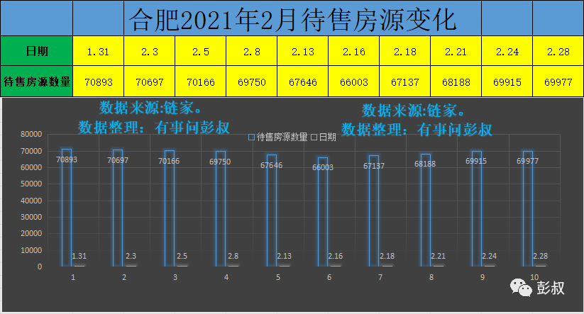 二手医疗设备回收价格分析