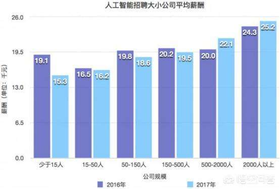 电子游戏 第5页