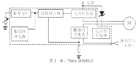 电源与步进电机世界排名是否一致，一项技术与市场的深度探讨