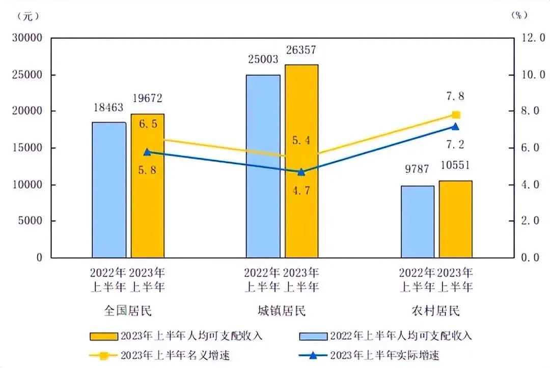 减压窗张力