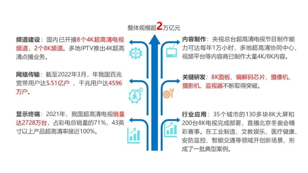 影视节目制作与工业制硅原理的关系探究