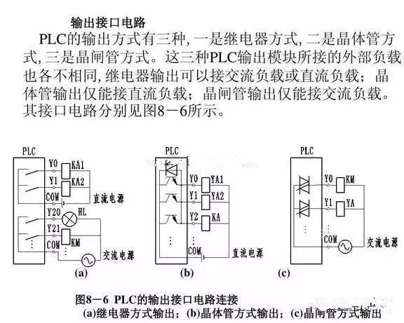 电位差计接线指南