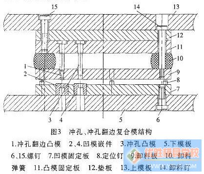 在线社交