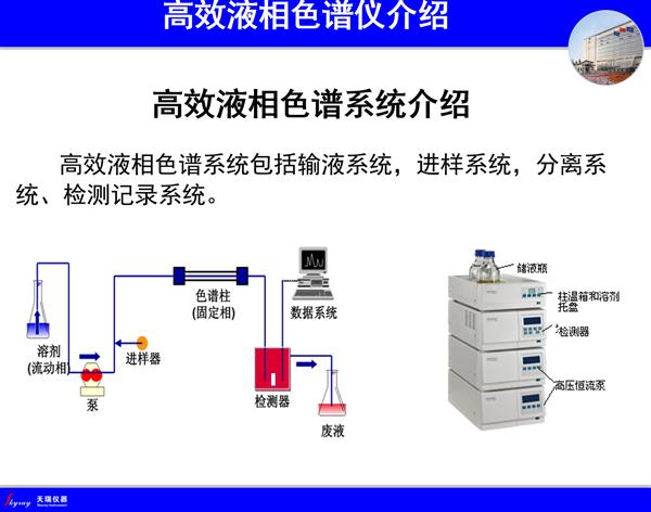 色谱分析仪器与技术