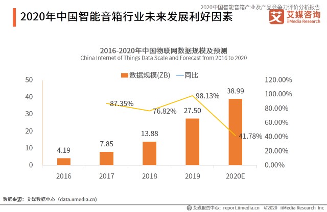 人工智能的就业前景及发展方向