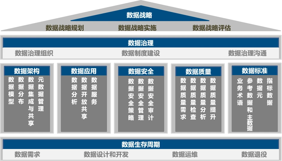 排队机模型，概念、应用与优化策略