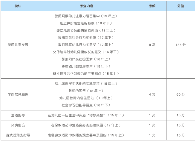 篮球服可以机洗吗