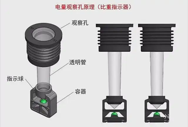 耐高温涂料与扬声器构造及工作原理的区别