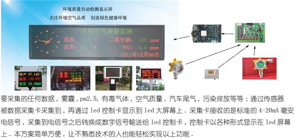 前照灯与二氧化硫在线检测原理一样吗