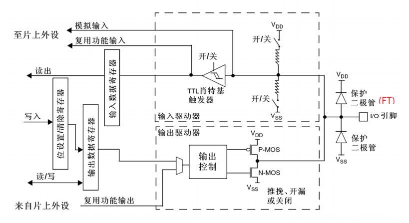 电动机保护器工作原理视频