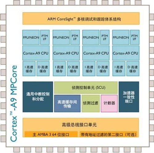 磁盘阵列与大堂设备的区别，技术与应用领域的差异解析