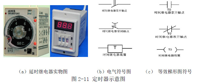 台钻的工作原理及其应用概述