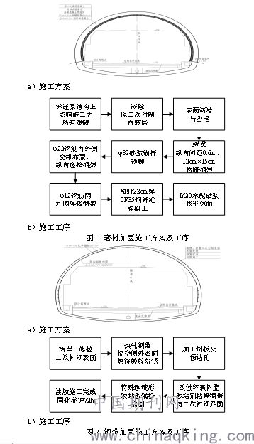 聚氨酯砂轮配方