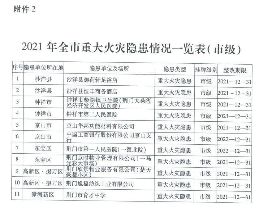 讲桌和讲台的区别