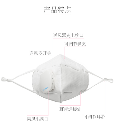 硅胶口罩防尘效果怎么样