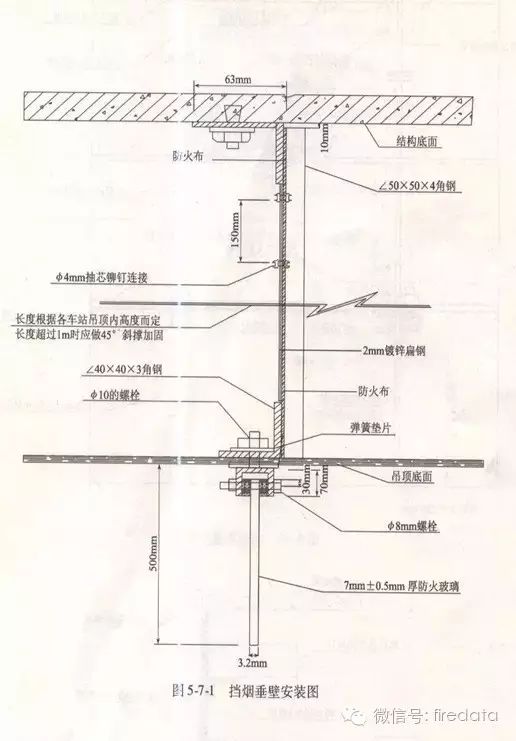 防火封堵材料分类