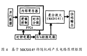 离子风棒结构图