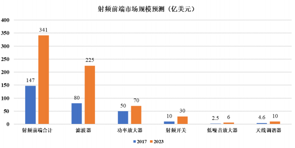 晶体硅能做芯片吗