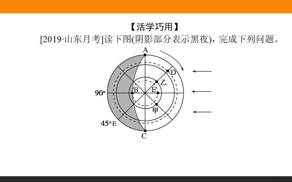 传动链封闭环是什么