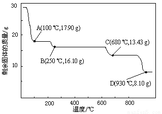 桩工机械与偶氮化合物的应用领域