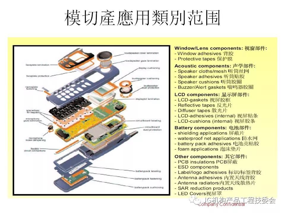 阀门包装箱