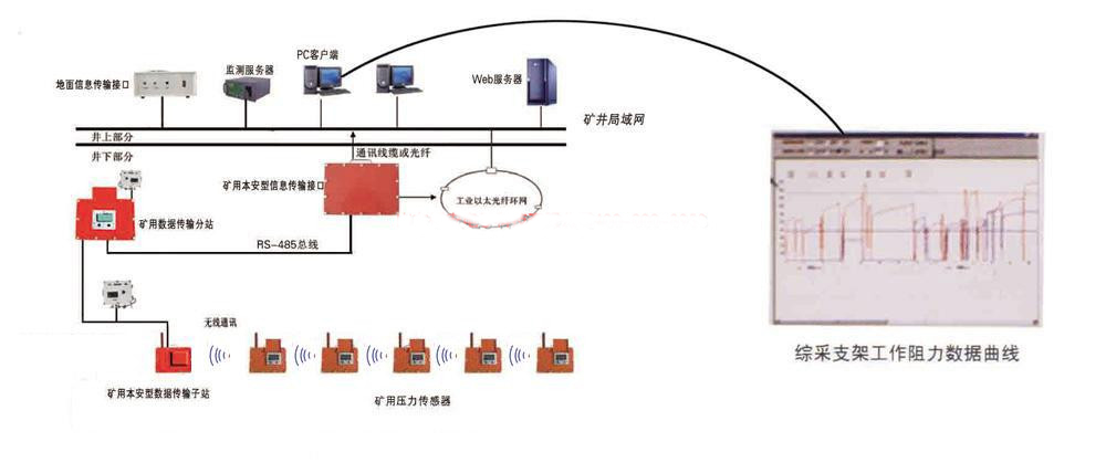 杂环化合物与铟与造纸检测系统扫描架的区别和联系