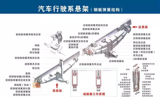 眼镜模具结构图