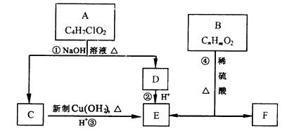 防盗门与色谱仪器构造的关系